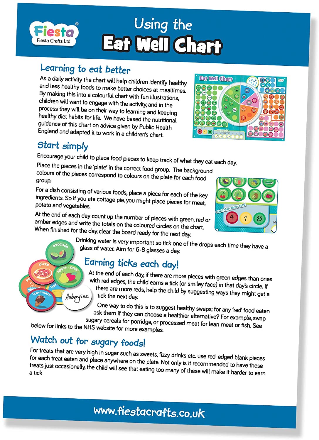 Magnetic　Eat　Learning　Well　Chart　The　Lab